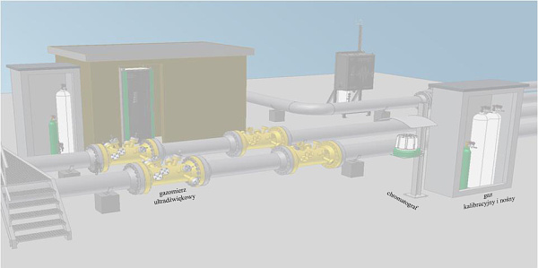 Oferta serwisowa firmy intergaz